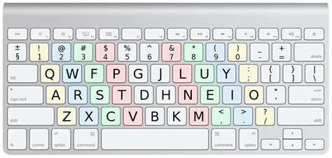 colemak keyboard layout print        ref flickr