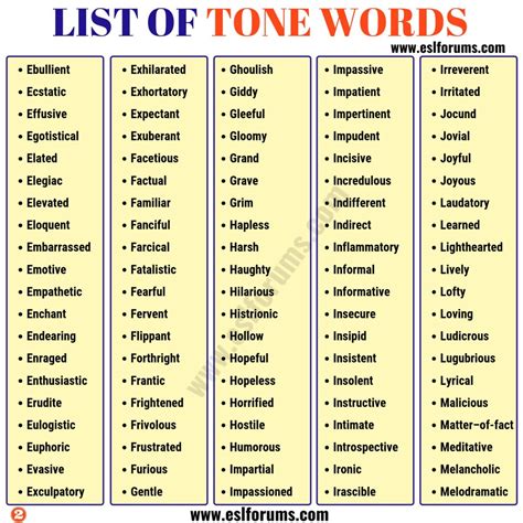 tone words list    words  describe tone esl forums