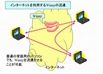 Winny 構造 に対する画像結果.サイズ: 147 x 106。ソース: www.editnet.ad.jp