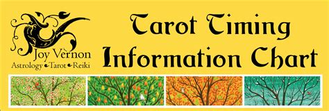 tarot timing information chart joy vernon astrology tarot reiki