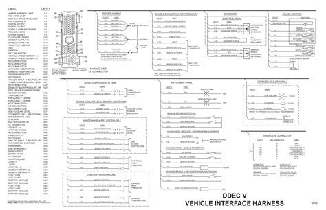 detroit diesel engine ddec  wiring diagrams