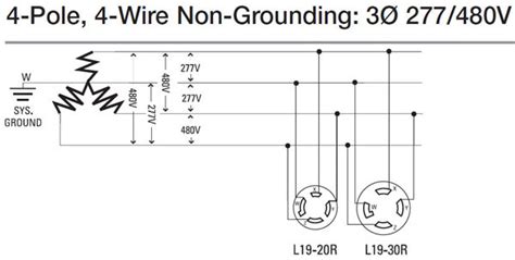 volt motor wiring electricity  basic fundamentals industrial controls