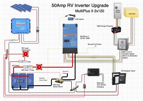 rv inverter setup   power      amp   rvs