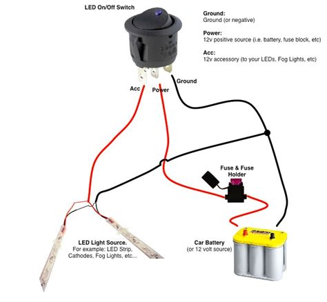 rocker switch  led prewired  blue red green white amber pink