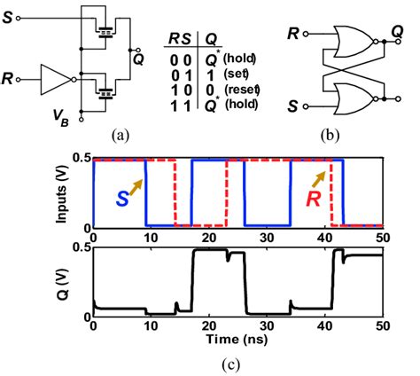 transistor latch  model   circuit   current   scientific