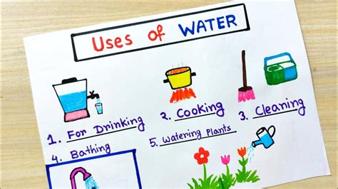 water school project easy water  type idea