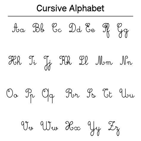 cursive alphabet chart printable printable world holiday