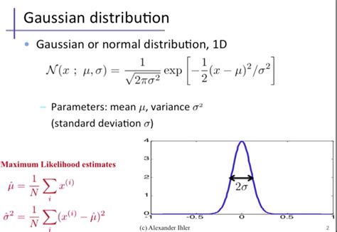 archived post multivariate gaussian distributions  entropy