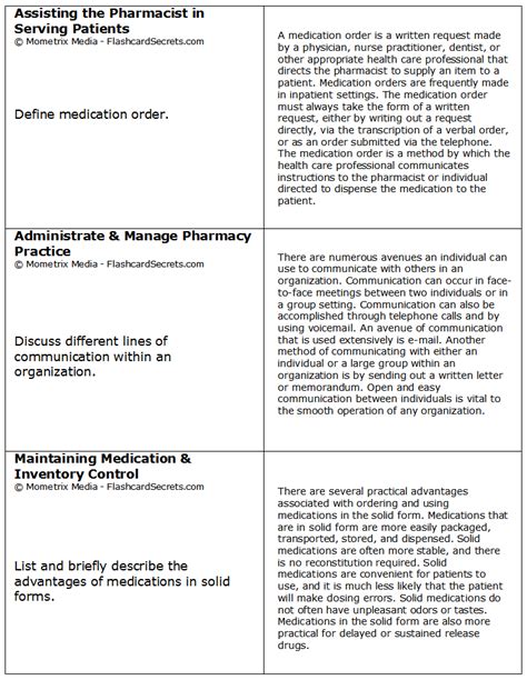 printable pharmacy technician worksheets printable templates