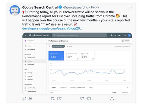 chrome data  google search console discover performance mediawire
