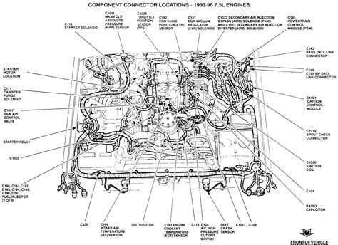 repair guides electronic engine controls engine component  connector locations