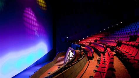 Bfi London Imax Cinema Cinema