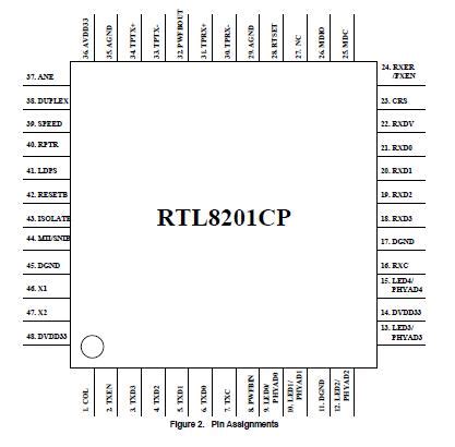 rtlcp selling leads price trend rtlcp datasheet  circuit diagram  seekiccom