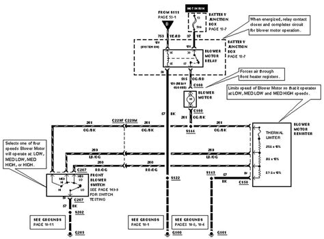 blower motor wiring diagram