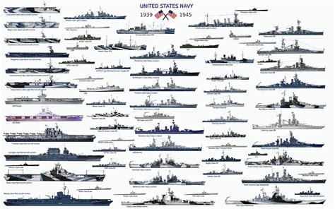 pin  united states navy warships