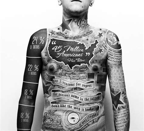 Amazing Full Body Tattoo Designs For Men Tattoomagz
