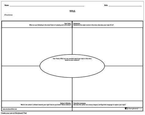 critical analysis outline template