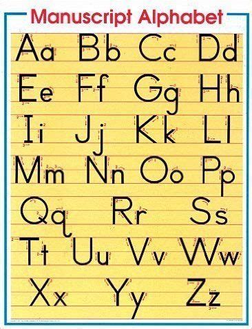 manuscript alphabet chart manuscript alphabet alphabet charts alphabet