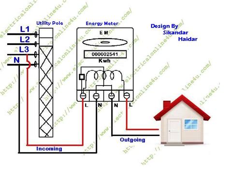 wire single phase kwh energy meter electrical