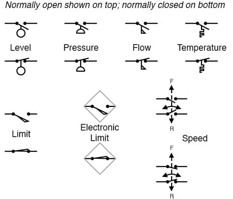 pressure switch schematic