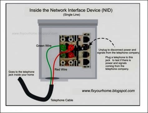 rj wiring diagram uk