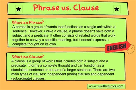 difference   phrase   clause  english grammar