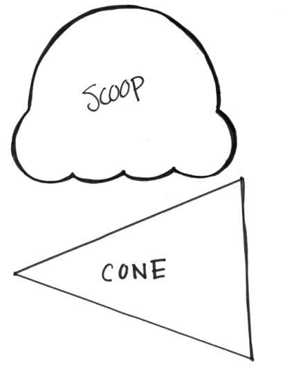 image result   large ice cream cone template cone template