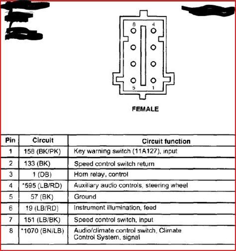 steering wheel wiring diagram iot wiring diagram