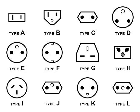 electrical plug types stock illustration  image  istock
