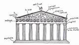 Parthenon Greek Croquis Temple Columns Tempel Acropolis sketch template