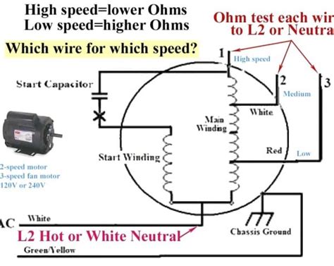 ac condenser fan motor wiring diagram  wire beautiful    car wiring diagram