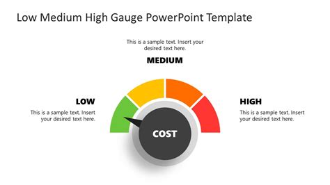 medium high gauge powerpoint template
