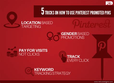 5 tricks on how to use pinterest promoted pins redcube digital media