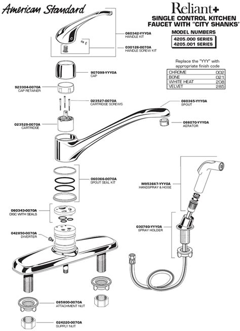 faucet diagrams google search faucet parts kitchen faucet parts kitchen faucet