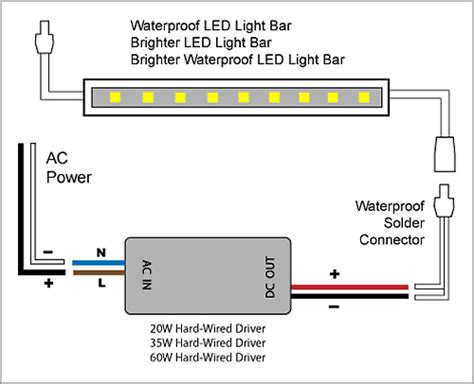 led light bar wiring harness diagram led light bar wiring harness schematic shelly lighting