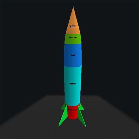 juno  origins basic parts   rocket  labels