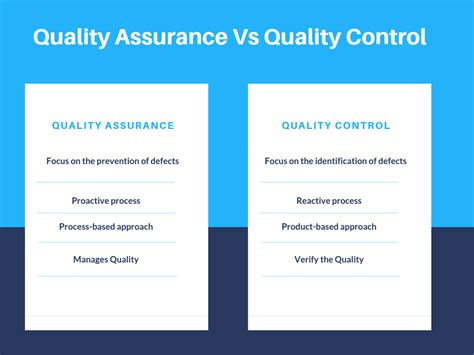 quality assurance  quality control qa touch