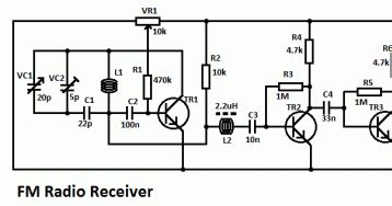 fm radio receiver circuit diagram