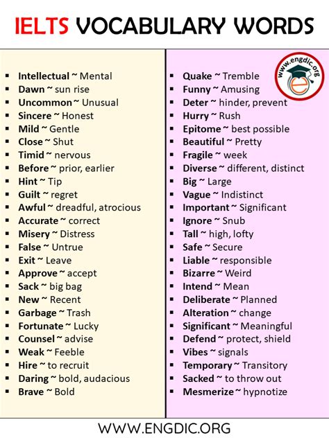 ielts vocabulary words list      engdic
