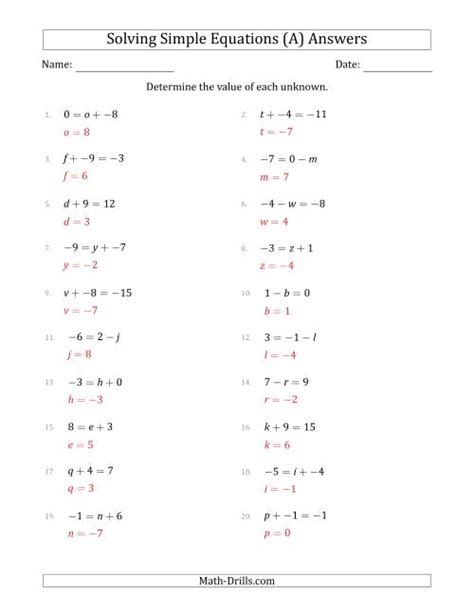 worksheets simple linear equations worksheet cheatslist