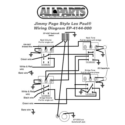 standard strat wiring diagram  single coils  volume  tones  jimmy page wiring diagram
