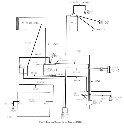 wiring diagram john deere  mower ignition switching  battery luis top