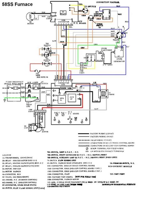 carrier furnace wiring diagram  carrier furnace