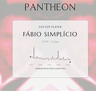 Risultato immagine per Fabio Simplicio Biografia. Dimensioni: 195 x 185. Fonte: pantheon.world
