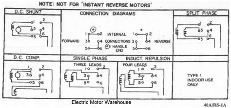wiring  single phase motor  reversing switch   lathe