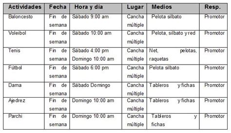 Actividades Físico Recreativas Para El Desarrollo Motriz