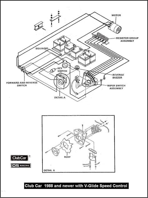 club car  volt wiring diagram diagrams resume template collections qbxjzen