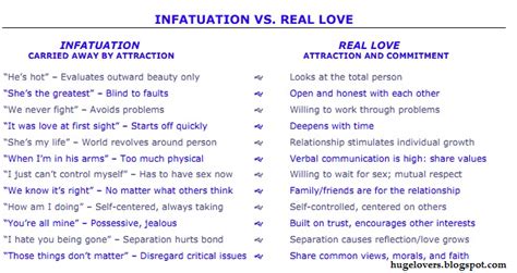 The Difference Between Attraction And Love Eternal Life