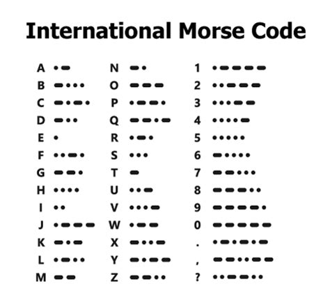 custom message  morse code letters  numbers etsy