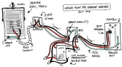 garage heater wiring plan